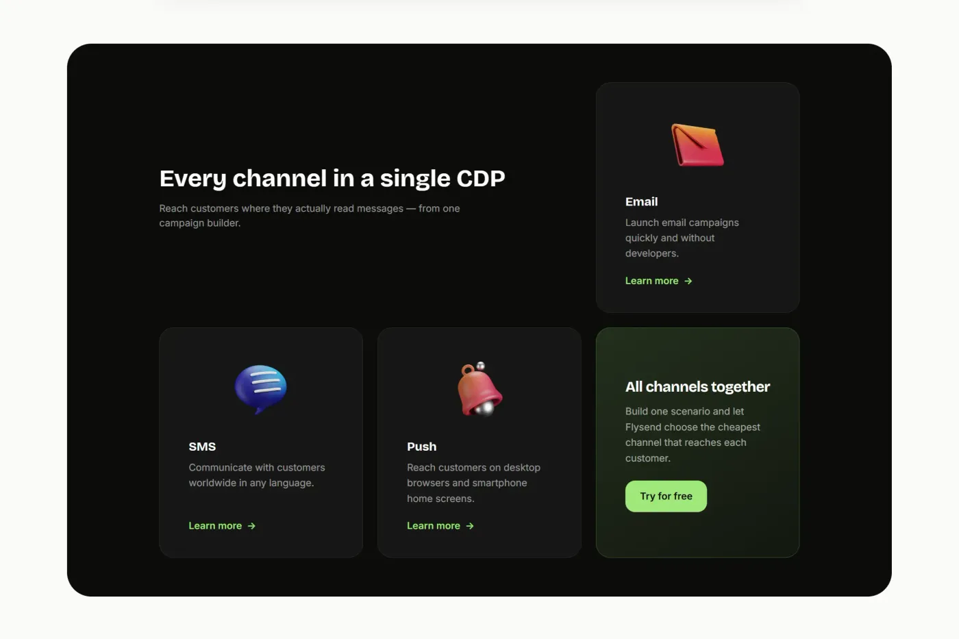 Dark section introducing every delivery channel — Email, SMS, Push, all channels together
