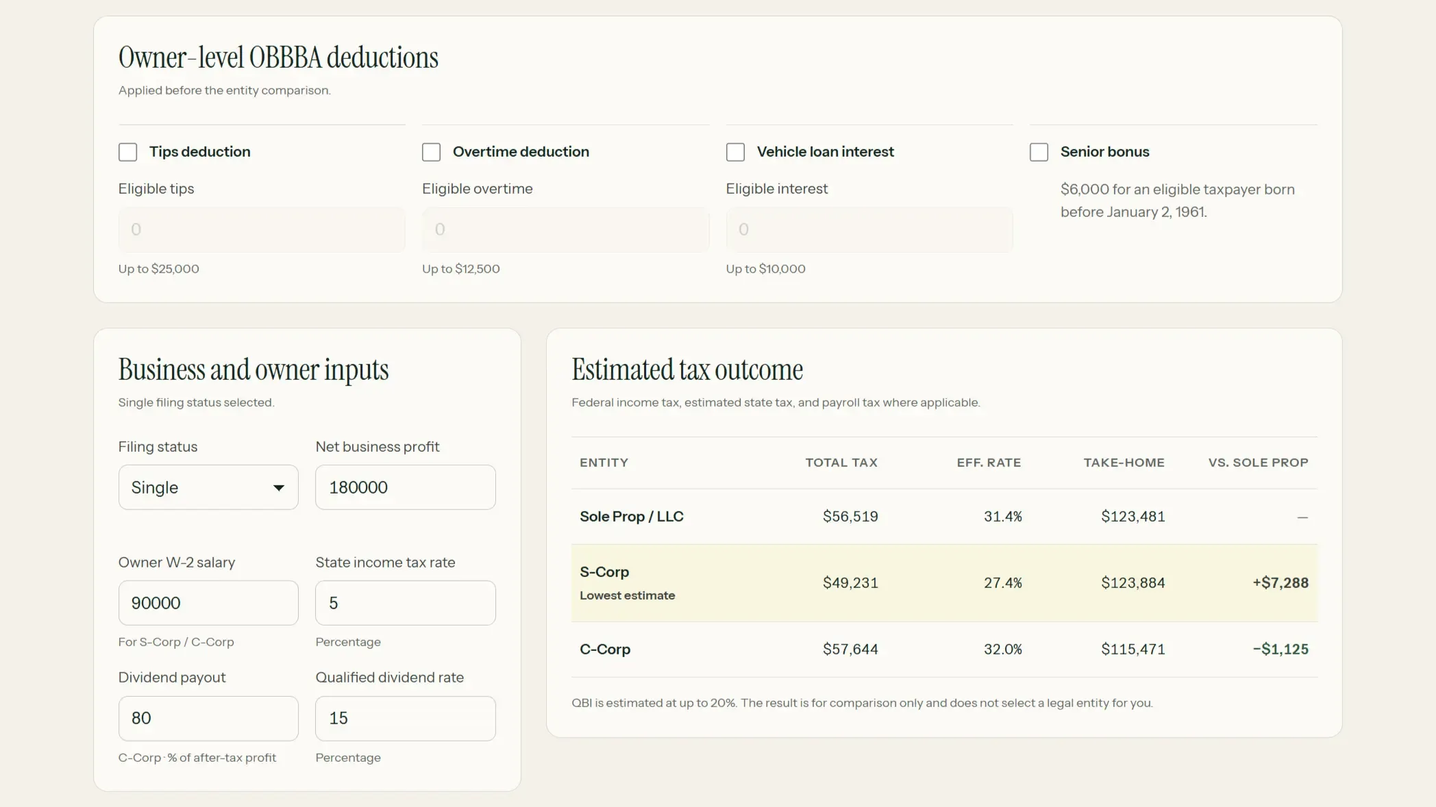Entity Structure Optimizer comparing Sole Prop, S-Corp and C-Corp tax outcomes